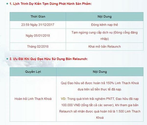 pham-nhan-tu-tien-vng-tam-dung-van-hanh-de-update-phien-ban-3 pham-nhan-tu-tien-vng-tam-dung-van-hanh-de-update-phien-ban-3